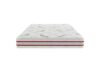 Saltea cu memorie Somnart Memory HypoallergenicMed Antibacteria 90x200, inaltime 18 cm, antibacterii, husa 3D detasabila, fermitate medie - imagine 8