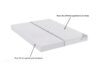 Saltea cu spuma poliuretanica Somnart HypoallergenicMed Bumbac 140x190, inaltime 16 cm, hipoalergenica, husa cu fermoar, rulata, fermitate medie - imagine 2