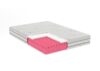 Saltea cu memorie Somnart Memory Tencel 90x200, inaltime 26 cm, 7 zone, aerisiere 3D AirMesh, husa detasabila si lavabila, fermiate medie - imagine 2