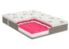 Saltea cu memorie Somnia DuoFlex 90×200, inaltime 27 cm, cu topper integrat, detasabil, fermitate mediu-tare - imagine 3