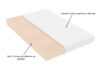 Saltea cu spuma poliuretanica 7 Zone SOMNART 100x200, inaltime 17 cm, ortopedica, husa detasabila cu fermoar, fermitate medie - imagine 2