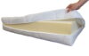 Husa saltea 140x200x16, bumbac, matlasata, lavabila, detasabila, cu fermoar 4 laturi - imagine 2