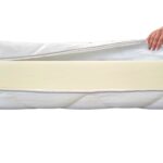 Husa saltea 150x190x18, matlasata,  lavabila, detasabila, cu fermoar 4 laturi