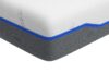 Saltea cu memorie si arcuri individuale Domine Tencel Ultra Pocket Multilayer 160x190, inaltime 24 cm, husa detasabila, fermitate medie - imagine 6